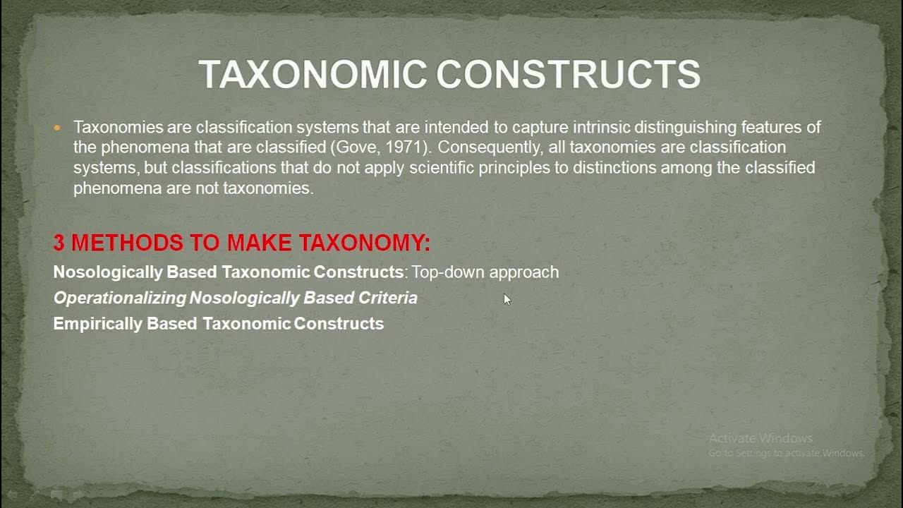 3 Methods to make taxonomies Taxonomy urdu/hindi lec. YouTube