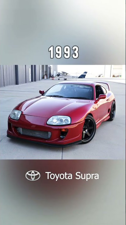 Evolution of Toyota Supra [1972 - 2022] #shorts #toyota