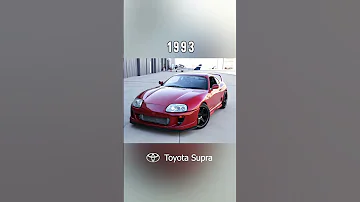Evolution Of Toyota Supra 1972 2022 Shorts Toyota 