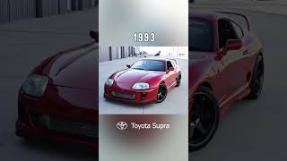 Evolution Of Toyota Supra 1972 - 2022 