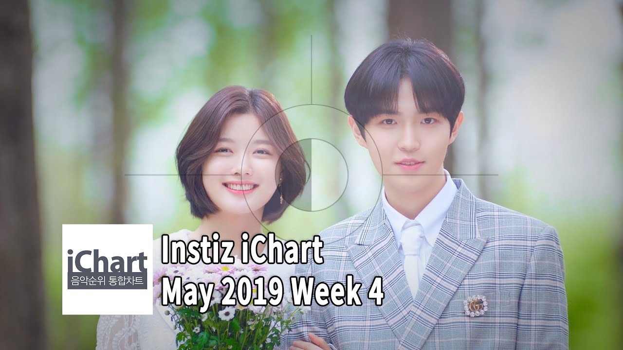 Instiz Weekly Chart