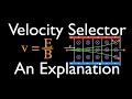 Understanding Velocity Selectors