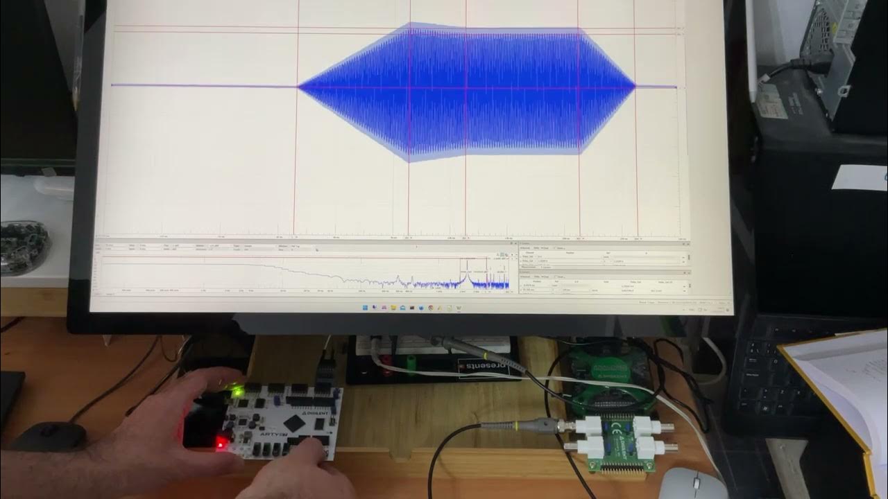 ADSR envelope generator circuit. YouTube