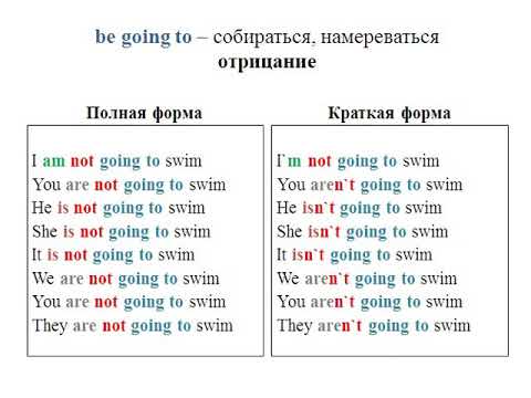 ваулина дули английский язык 8 класс учебник. английский язык 8 класс стр 122. английский 5 класс биболетова. английский язык 8 класс стр 122.