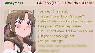 Anon is an Incel Because of his Strict Mom