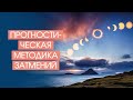 Прогностическая методика затмений