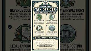 Tax officer a wonderful post👮♂️ #lowerpcs #upsssc #state