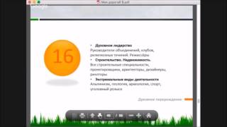 Видео 16. Духовное перерождение. Твое дело для души. 22 кода судьбы. Как найти свое предназначение. (автор: ВЫХОД из МАТРИЦЫ)