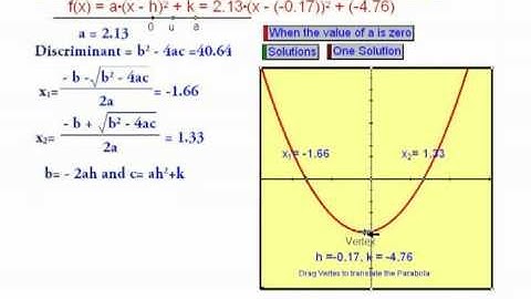 Roots of a Quadratic Function, a Visual Demonstration.mp4
