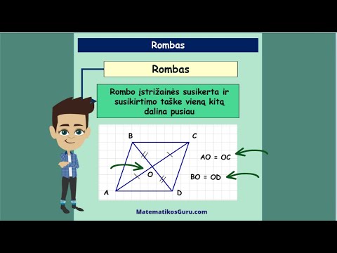 Video: Kokios yra geometrinės sąvokos?