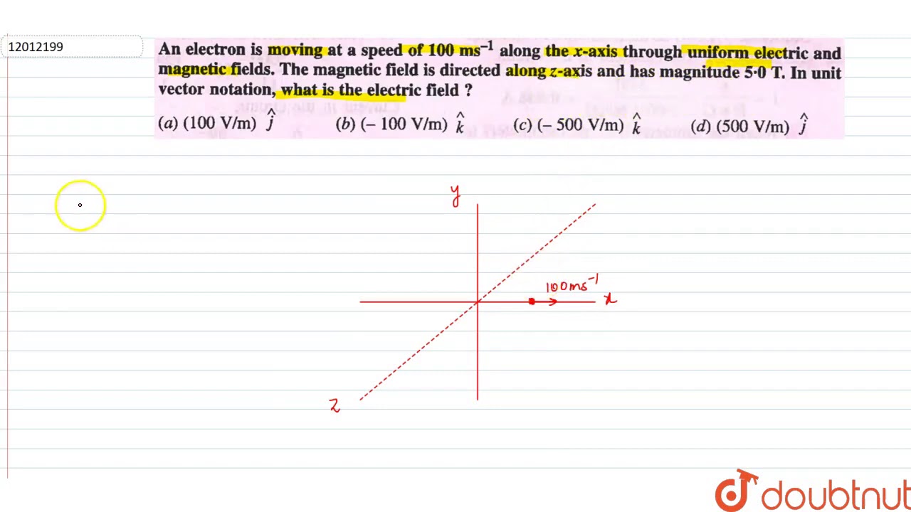 An Electron Is Moving At A Speed Of 100ms 1 Along The X Axis Through Uniform Electric Youtube