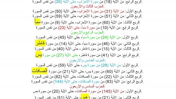 أحزاب القرآن الكريم وتقسيمها حسب الآيات