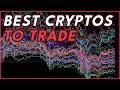 Easily find the best cryptos to trade crypto trading education