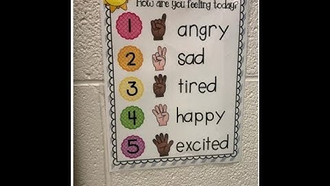 UDL in 15 Minutes with Keith Tonn, including audio descriptions