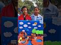 From Sky to Tap:Journey of Water | Sources of water | Science exhibition ideas | Best Science model💦