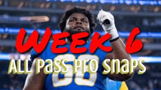 Jamaree Salyer Week 6: All Pass Pro Snaps