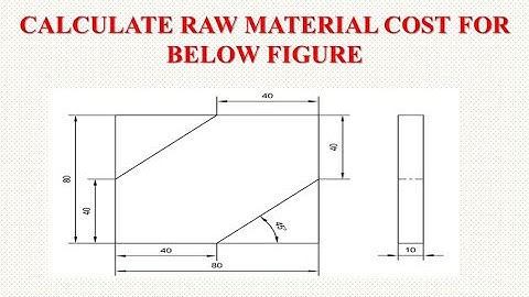 How to calculate material cost of component