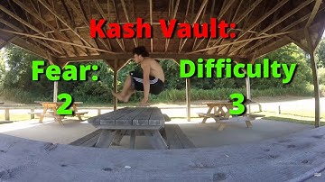 Kash Vault Tutorial