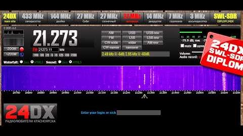 SWL AA DX Contest 2015 via http://sdr.24dx.ru