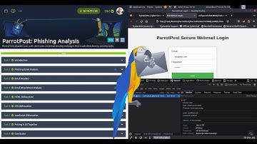ParrotPost: Phishing Analysis TryHackme