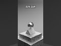0% vs 100% Softness Ball x Cone 3D Simulation #3d #shorts #satisfying #blender