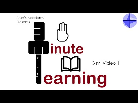 Perception | 3 ml (3 Minute Learning) Video 1 | Bite Sized Learning | Arun's Academy