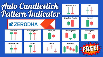 How to use Auto Candlestick Pattern Indicator in Zerodha Trading Platform ||