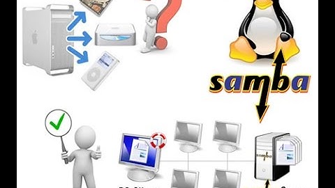 Installation SAMBA server configuration & installation on Linux Bangla Tutorial