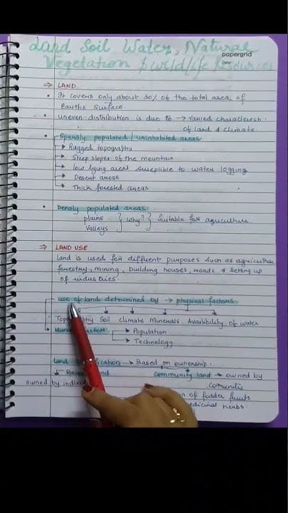 land-use-class-8-notes-youtube
