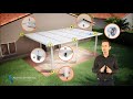 How To Build A Patio Cover 