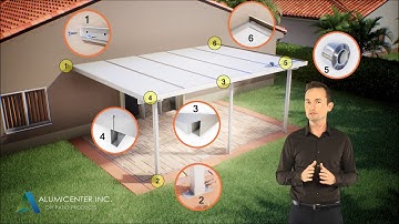 How to Build a Patio Cover