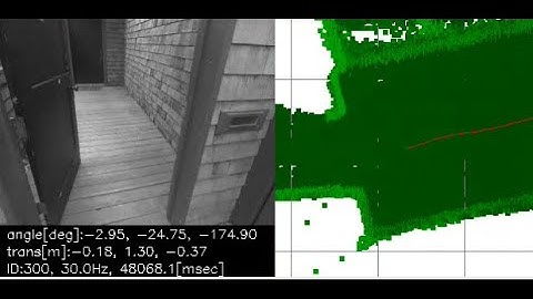 Visual SLAM outdoor localization and occupancy map using $20 computer