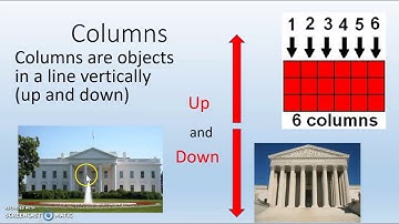 2nd Grade Partitioning Arrays Day 2