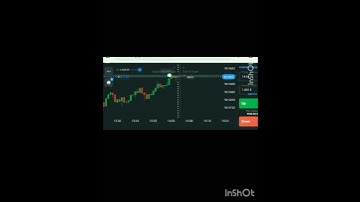Magnus proV2.1 indicator for android and pc.price 10$. #shorts #viral #binary #trader #trading