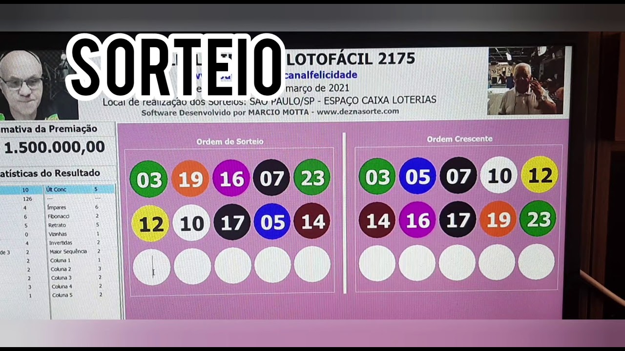 jogo de azar loto