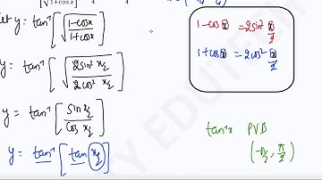 Q#38 - Ex 5.3 - Short Answer Type  - NCERT EXEMPLAR Class XII Maths - Continuity & Differentiability