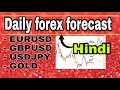( 11 june ) daily forex forecast  EURUSD / GBPUSD / USDJPY / GOLD  forex trading  Hindi