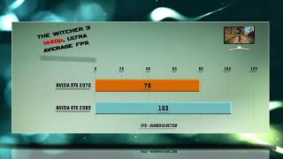 RTX 2070 vs RTX 2080 Benchmarks | Gaming Tests Review & Comparison | 53 tests