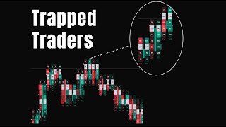 Details Footprint: Trapped Traders News