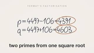 how to factor a number with fermat's factorisation