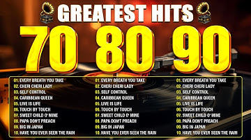 Back To The 80s - 80s Greatest Hits Album - 80s Music Hits Best Songs Of The 1980s