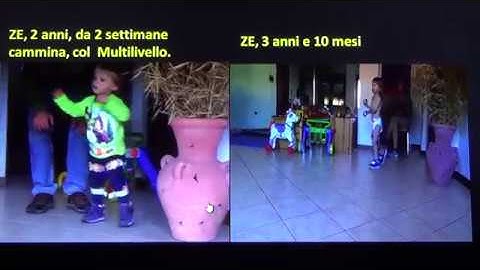 Dedicato a chi so io