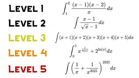 5 Levels of Algebraic Manipulation in Integration Techniques