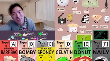 BFB but only when recommended characters is on-screen (As Of BFB 15)