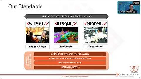 Toolkit Tuesday Special Edition Episode 18: Unlocking Energy Data Interoperability