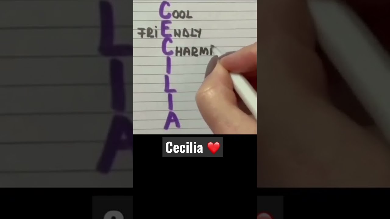 Meaning of the name CECILIA #meaning #name #cecilia