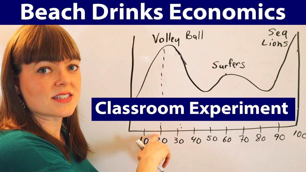 Microeconomics Classroom Experiment: Beach Drinks Game - YouTube