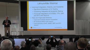 Sponsor Demo Theater - OpenDaylight: OpenDaylight and the Rise of Open Source SDN