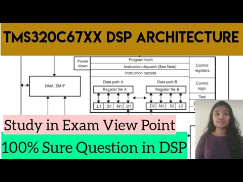 TMS320C67XX DSP ARCHITECTURE|
