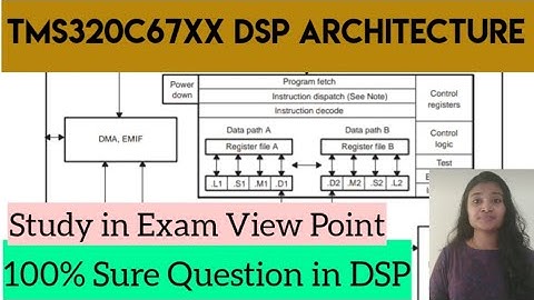 TMS320C67XX DSP ARCHITECTURE| Exam point of View class for DSP Exams| TMS320C67XX DSP Processor